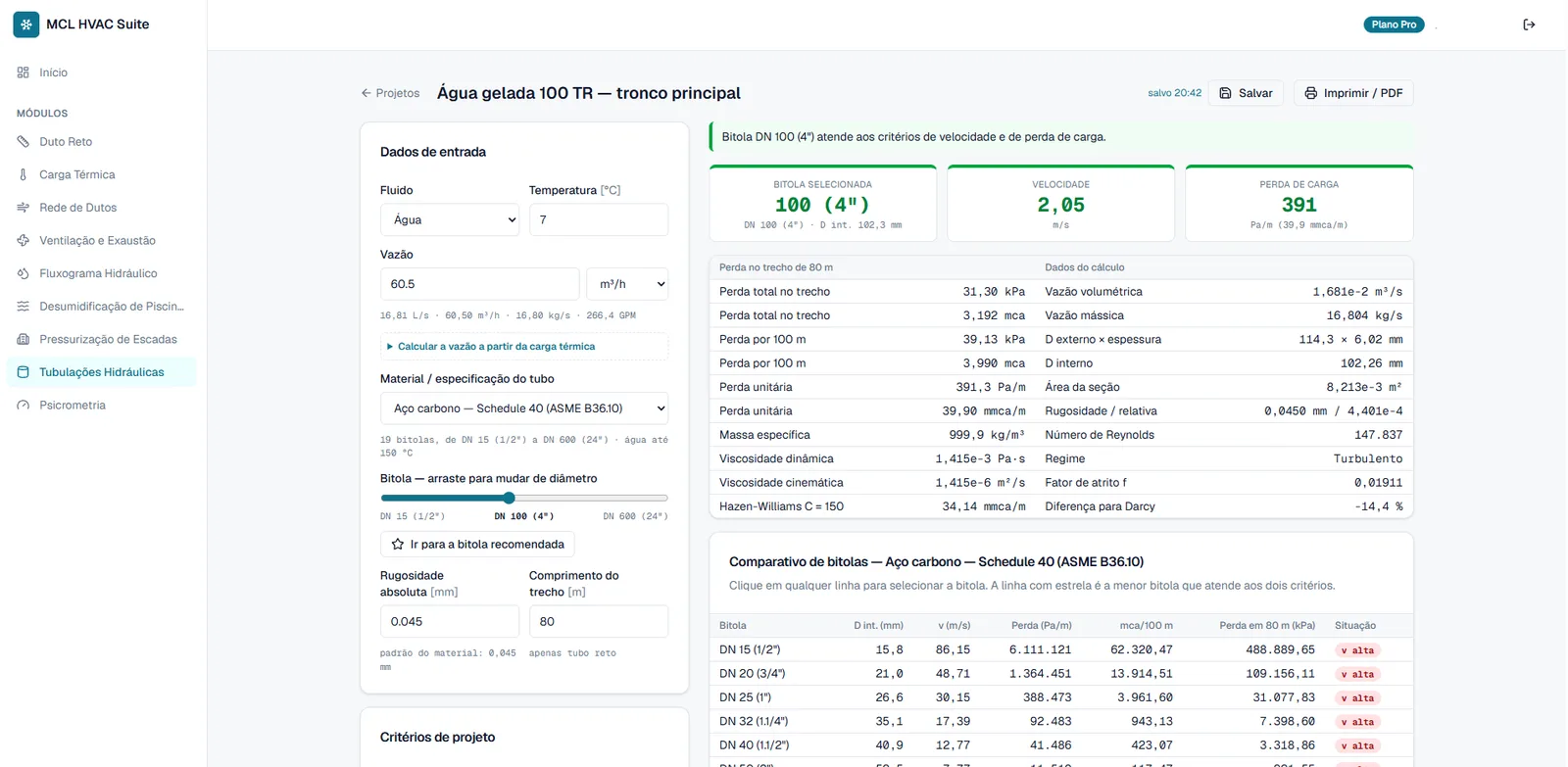 Tela da calculadora de tubulação com resultado do trecho e comparativo de bitolas